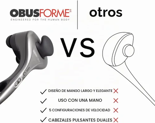 Vista 8 de Obusforme Masajeador de espalda de percusión de grado profesional Masajeador de tejido profundo de mano Nodos de masaje dual de 3000 RPM Cinco