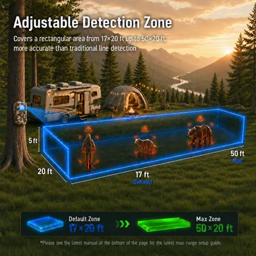Vista 4 de Alarma de seguridad de radar de campamento, alarma perimetral inalámbrica, alarma de activación con sensor de movimiento recargable, rango de 1/2