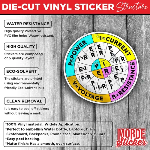 Vista 3 de Calcomanías de vinilo impermeable troqueladas de 2 pulgadas para casco duro, botella de agua, teléfono, mercancía, decoración de mercancía, regalo