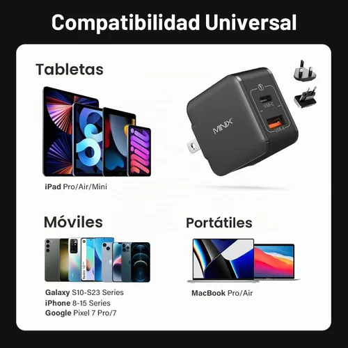 Vista 7 de MINIX P1 Mini Cargador USB C de 30 W, Cargador GaN de 33 W PPS de 2 Puertos con 1 Puerto USB-C, 1 Puerto USB-A con Enchufe Plegable, Compatible