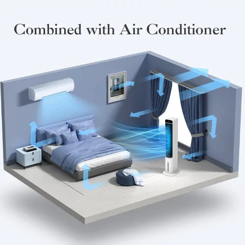 Vista 7 de Enfriador de aire evaporativo 2 en 1, ventilador portátil sin ventanas con control remoto, ventilador de refrigeración de aire con 4 paquetes
