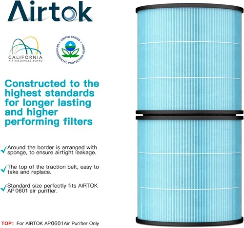 Vista 2 de AIRTOK Filtros de repuesto para purificador de aire AP0601, filtro HEPA de alta eficiencia 4 en 1 (paquete de 2)