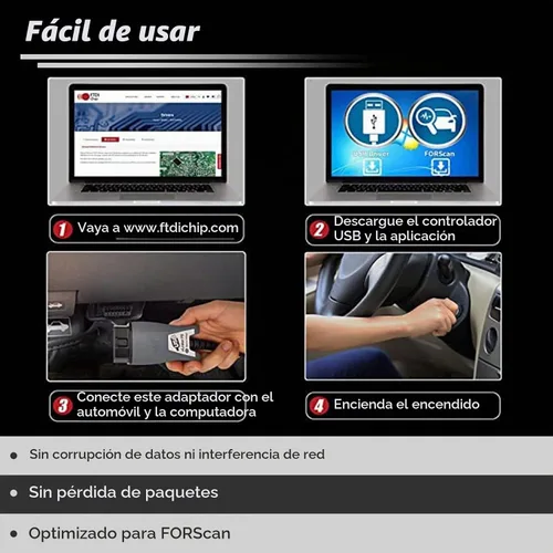 Vista 6 de VLINKER FS OBD2 escáner OBDII adaptador USB lector de código herramienta de diagnóstico para FORScan con interruptor automático HS/MS-CAN