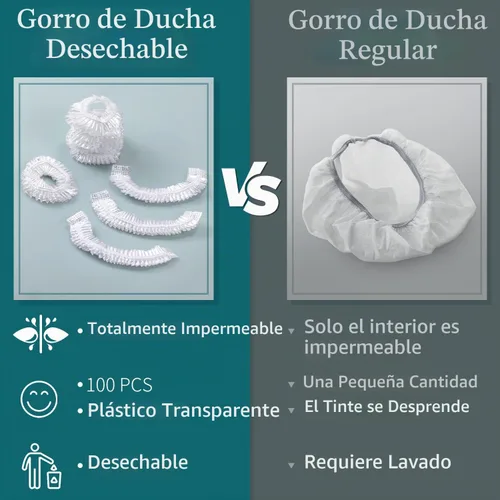 Vista 5 de MORGLES 100 gorros de ducha desechables, gorros de ducha grandes transparentes para mujeres, desechables, gorras de plástico para el tratamiento