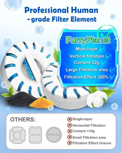 Vista 2 de 2026 Fuente de agua grande para perros y gatos SS304, dispensador de bebida para mascotas de 3 galones para perros grandes y múltiples mascotas