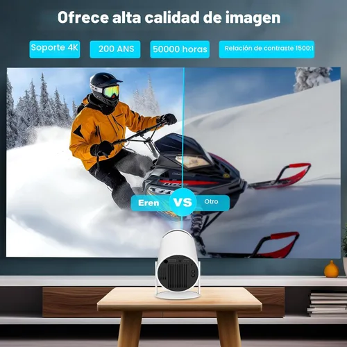 Vista 5 de Mini proyector, proyector portátil HY300 PRO, compatible con 4K 1080P con doble banda WIFI6 5G inalámbrico 5.2 Bluetooth Android 13, rotación