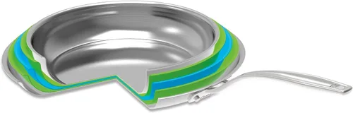 Vista 3 de Cuisinart Juego de utensilios de cocina de 10 piezas de acero inoxidable de 5 capas con revestimiento personalizado, CCC5-10