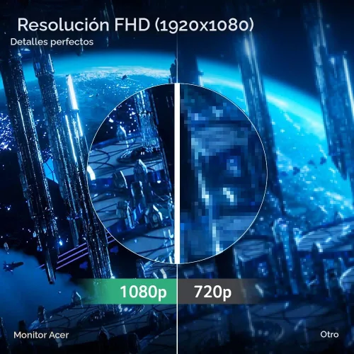 Vista 2 de Acer Nitro Monitor IPS para Gaming de PC Full HD 1920 x 1080 de 23.8 pulgadas AMD FreeSync Premium Frecuencia de actualización de 180Hz Hasta
