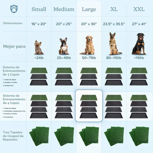 Vista 9 de Almohadilla de Césped Artificial para Orina de Cachorros para Perros y Mascotas Pequeñas - 20 x 30 Pulgadas, Almohadillas de Césped Reutilizables