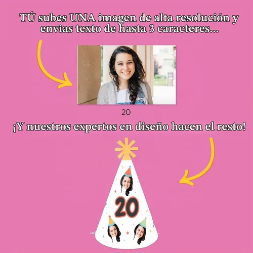 Vista 4 de Sombreros de cono de cumpleaños coloridos con foto y texto personalizados