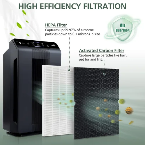 Vista 5 de 2 juegos 116130 HEPA filtro de repuesto H 116130 para Winix 5500-2 Plasmawave purificador de aire y modelos AM80 - Filtro HEPA y filtro de carbón