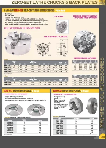 Vista 3 de HHIP 3900-4605 6" D1-3 3-Jaw Camlock Torno Chuck