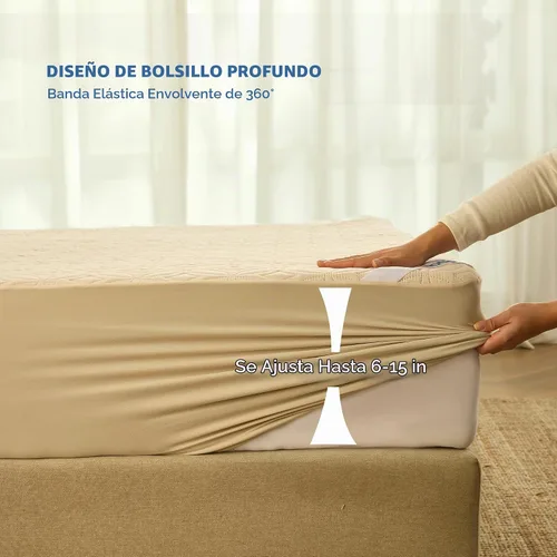 Vista 4 de BEDLORE Paquete de 2 protectores de colchón impermeables, tamaño individual con bolsillo profundo de 6 a 15 pulgadas de profundidad, funda
