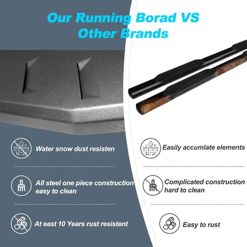 Vista 5 de Estribos de 6 pulgadas compatibles con Jeep Gladiator JT 2020-2024 con barra de 4 puertas nerf, color negro texturizado Side Steps,Nerf