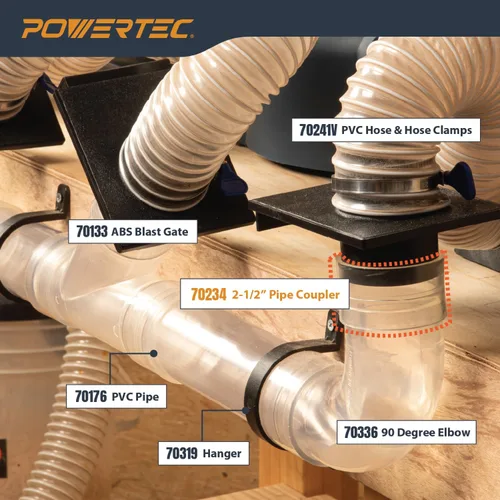Vista 5 de POWERTEC 70234 2-1/2" Acoplamiento de Tubería, Transparente Acoplador de tubo transparente de 2-1/2