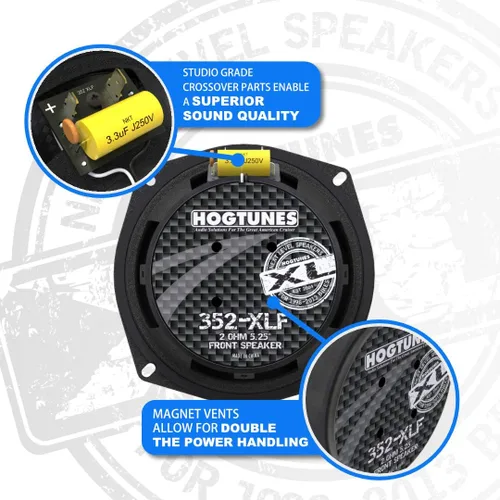Vista 3 de Hogtunes 225 SG KIT-XL con amplificador RMS de 225 vatios y altavoces frontales serie XL de 5.25 pulgadas (paquete de 2), se adapta a motocicletas