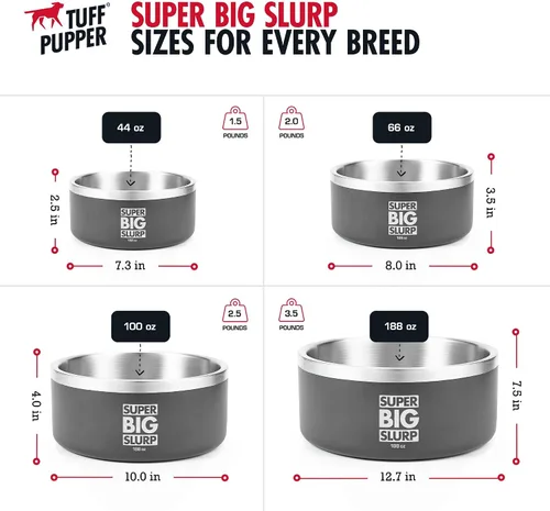 Vista 5 de Tuff Pupper Tazón Aislado de Servicio Pesado para Perros Plato de Comida para Perros de Acero Inoxidable de Doble Pared Tazón Antideslizante a