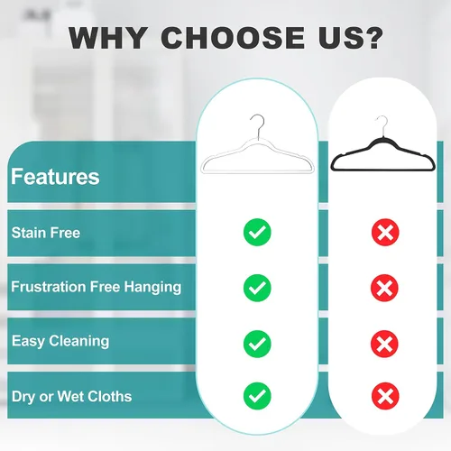 Vista 4 de Quality Hangers Perchas de plástico transparente para ropa, paquete de 50 – 17.5 pulgadas Perchas resistentes para ahorrar espacio y acrílico