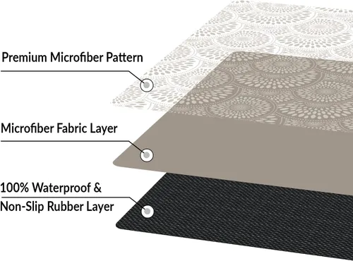 Vista 3 de Alfombra de baño de 20 x 16 pulgadas de microfibra sin deslizamiento Color Latte Design 1 S