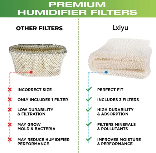 Vista 3 de Paquete de 4 filtros de mecha de humidificador de repuesto compatibles con Emerson MAF-1, se adapta a MA0950, MA1200, MA1201, MA09500, MA12000