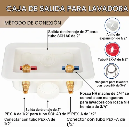 Vista 3 de [1 unidad] Lingmfg Caja de salida para lavadora PEX-A expansión con drenaje central de 2 pulgadas, expansión PEX-A de 1/2 pulgada, conecta mangueras