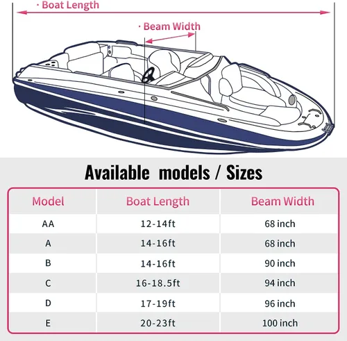 Vista 5 de NEXCOVER - Cubierta para lancha impermeable y resistente; cubierta de lancha remolcable Runabout, apta para cascos V-Hull, TRI-Hull, Pro-Style, bote