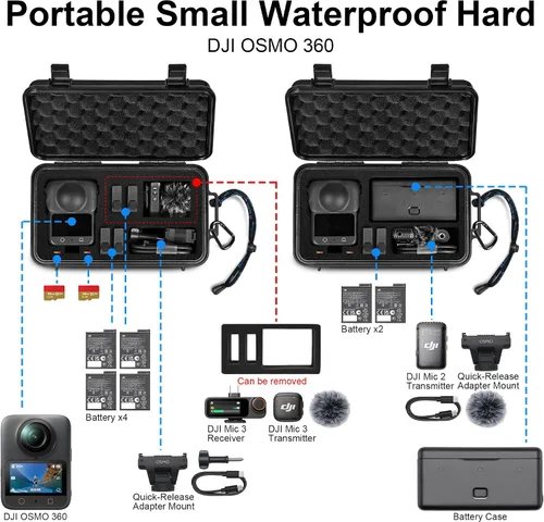 Vista 2 de Lekufee Estuche rígido impermeable de viaje para DJI Osmo 360, batería y otros accesorios (solo funda y bolsa)