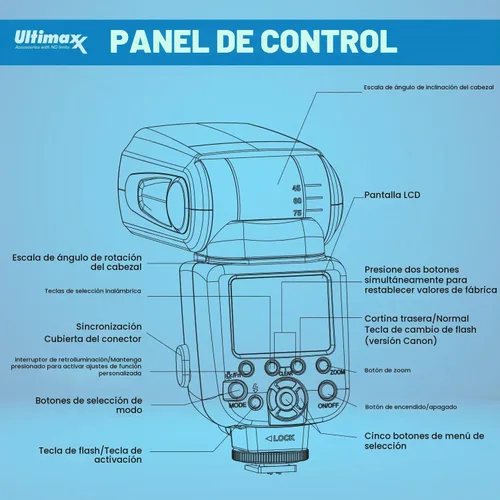 Vista 4 de Ultimaxx Flash TTL profesional con pantalla LCD y fundas para Canon EOS 5DS 5DSR 5S Mark IV 5D Mark IV 6D 6D Mark II 7D 77D 90D M5 M50 R RP Rebel