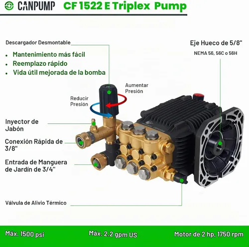Vista 2 de Canpump CF 1522 E: 1500 psi @ 2.2 US gpm, bomba de lavado a presión de eje