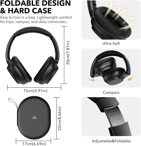 Vista 8 de 1Mii E700 Auriculares con cancelación de ruido Bluetooth inalámbrico LDAC Hi-Res, Negro Hybrid ANC, 75hr Battery Life, Deep Bass, Comfortable