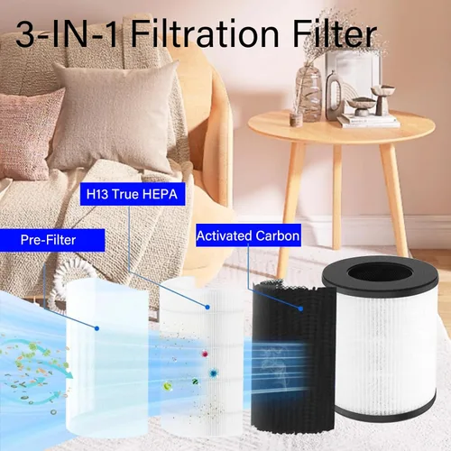 Vista 3 de Paquete de 2 filtros de repuesto CL-6070A para purificador de aire Cool-Living CL-6070A, Tredy TD-1300, Beaba y Tenergy Renair TAP01, H13 True HEPA