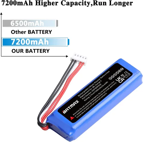 Vista 2 de Batmax Nueva batería de 3.7 V 7200 mAh GSP1029102A para JBL carga 3 altavoz Bluetooth portátil