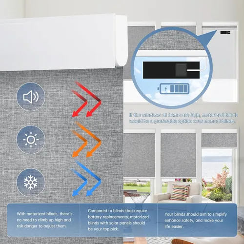 Vista 4 de DENFOON - Persianas motorizadas con control remoto, persianas inteligentes opacas personalizadas [con cubierta], persianas eléctricas con panel