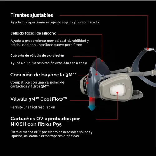 Vista 3 de 3M Máscara respiradora para pintor profesional