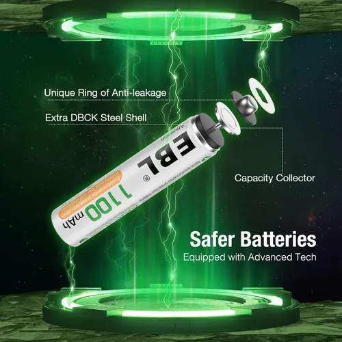Vista 4 de EBL Paquete de 4 pilas recargables AAA de 1.2 voltios NiMH 1100 mAh triple AAA batería y cargador de batería AA AAA