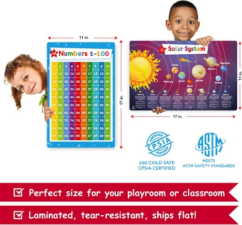 Vista 5 de Juego de 26 carteles educativos para niños, tabla de multiplicación, tabla periódica, Estados Unidos, mapa del mundo, palabras a la vista, familias