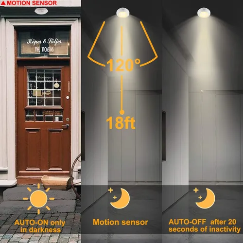Vista 2 de HONWELL Lámpara de techo LED a pilas, luz de techo con sensor de movimiento, luz de ducha inalámbrica con control remoto RF de 80 pies a través
