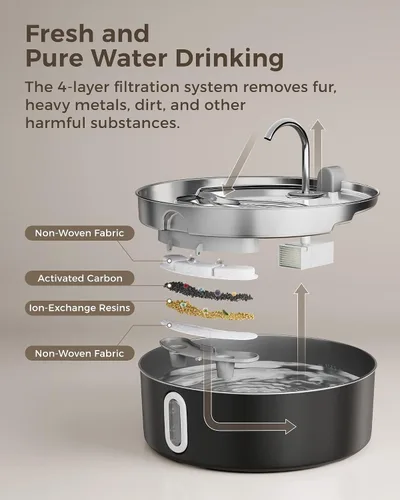 Vista 3 de Fuente de Agua de Acero Inoxidable para Perros y Gatos con Cuenco y Filtros de Reemplazo, Ideal para Perros Grandes, Gatos y Hogares con Múltiples