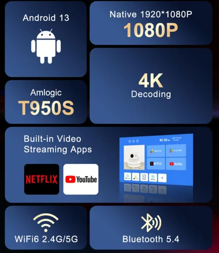Vista 3 de [1800 Lúmenes ANSI/Enfoque Automático] Proyector Bluetooth WiFi 5G Actualización 2025, Compatible con 4K Native 1080P Full HD Smart Proyector