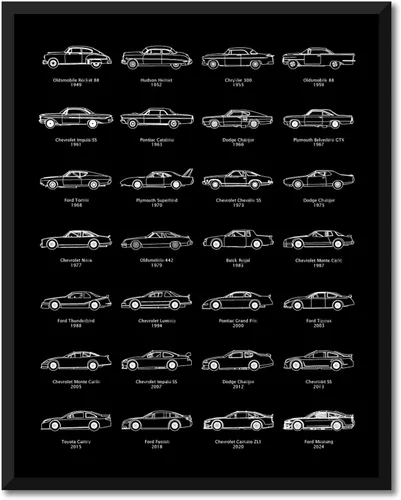 Vista 9 de Póster de pista de carreras de autos stock diseñado para fanáticos de las carreras de NASCAR para circuitos de la Serie de la Copa 2025, arte