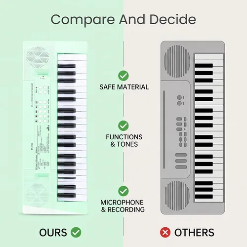Vista 8 de Piano eléctrico de 37 teclas Teclado para principiantes con micrófono Carga USB de doble potencia o baterías verde