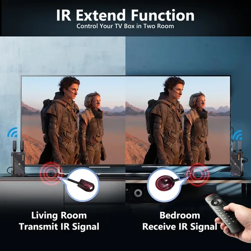 Vista 2 de Receptores múltiples HDMI inalámbricos, 1312 pies 1080P, receptor Compatible con control remoto IR, 1TX a 5RXs, transmisión desde PC, cámara