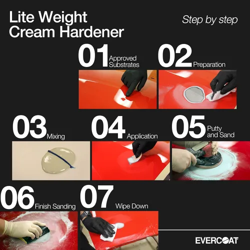 Vista 3 de Evercoat Lite Weight Body Filler - Masilla para Carrocería Liviana sin Obstrucciones para Aluminio, Fibra de Vidrio y Más - 25.36 Fl Oz