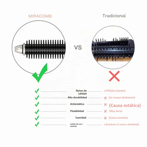 Vista 4 de MIRACOMB Cepillo alisador de pelo de cerámica turmalina Cool Touch PRO Multi Styler con 5 ajustes de calor, barril de 1 pulgada de apagado
