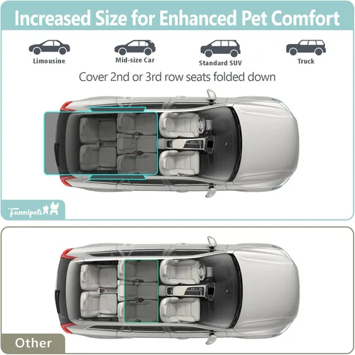 Vista 8 de Forro de carga SUV para perros con paredes laterales, cubierta de carga resistente para SUV Water Resistant, Bumper Flap, Non-Slip Trunk Mat, Rear
