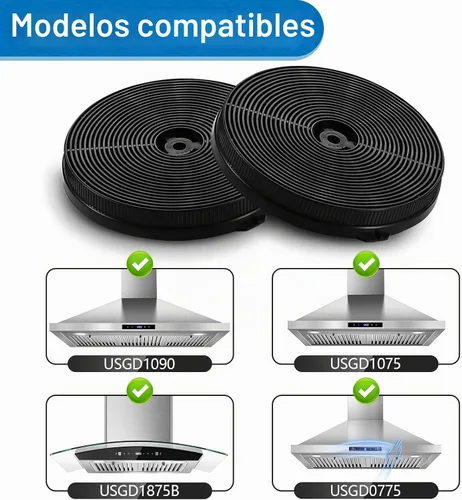 Vista 3 de Filtro de carbón de repuesto para campana extractora (USGDCF-G) para campana extractora Tieasy GD10 TD10 GI02 TI02