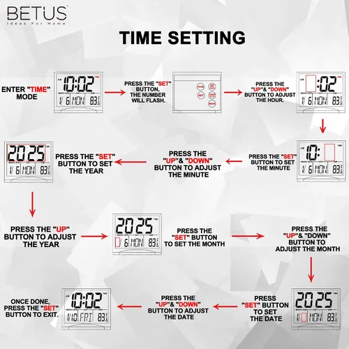 Vista 7 de Betus Reloj despertador digital de viaje con retroiluminación blanca, calendario plegable, temporizador de temperatura, reloj LCD con modo