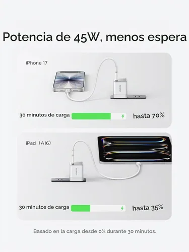Vista 3 de UGREEN Nexode Air - Bloque de cargador USB C de 45 W, carga rápida Ultra Blanco
