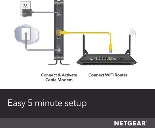 Vista 5 de NETGEAR Módem de cable DOCSIS 3.0 (CM500) Compatible con los principales proveedores de cable, incluyendo Xfinity, Cox, para planes de hasta 400 Mbps