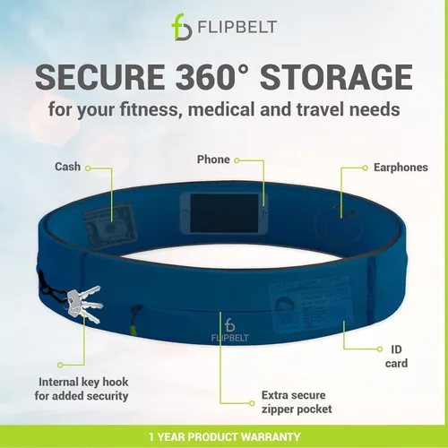 Vista 3 de FlipBelt cinturón con cremallera